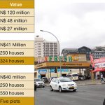 Namibia’s property ‘golden girl’