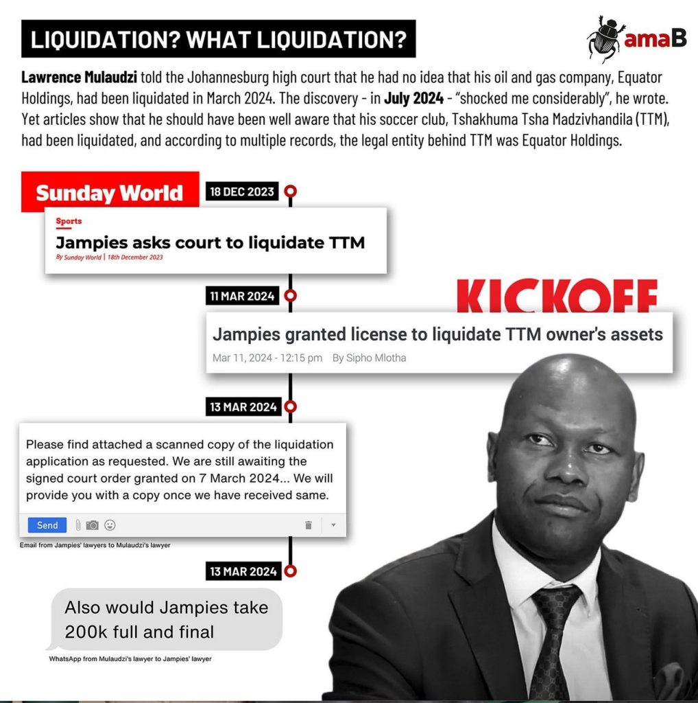 (Photos: Lim Sports Zone (YouTube), KickOff, Canva)